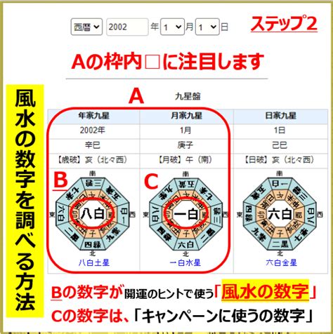 4 風水|数字の「4」に関わる各種の話題－日本では不吉な数。